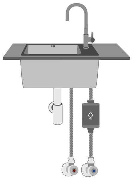 Alb Under-sink Filter (for kitchen)