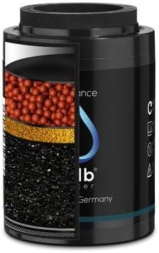 Alb Shower Filter Cartridge